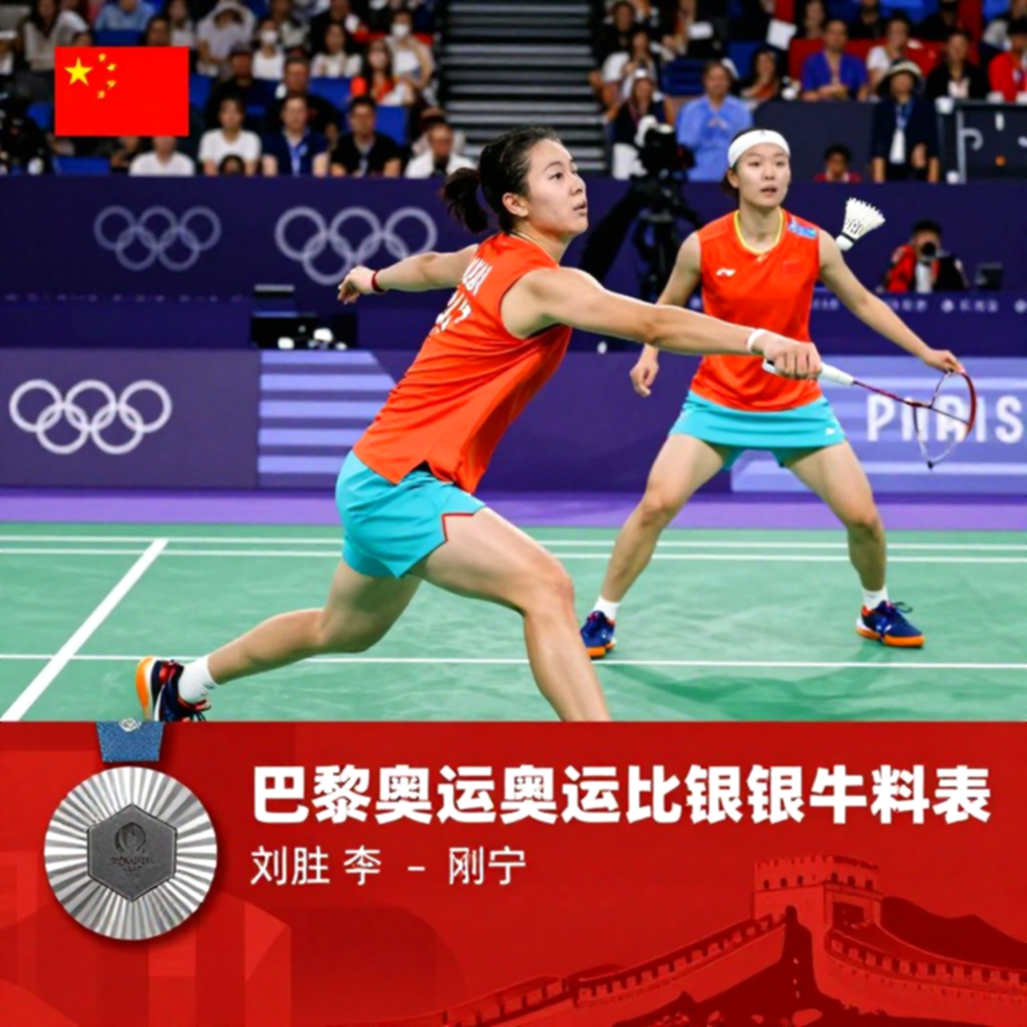 Lakshya Sen và lộ trình vàng Asian Games 2026: bảng đối đầu lạnh hơn tiêu đề