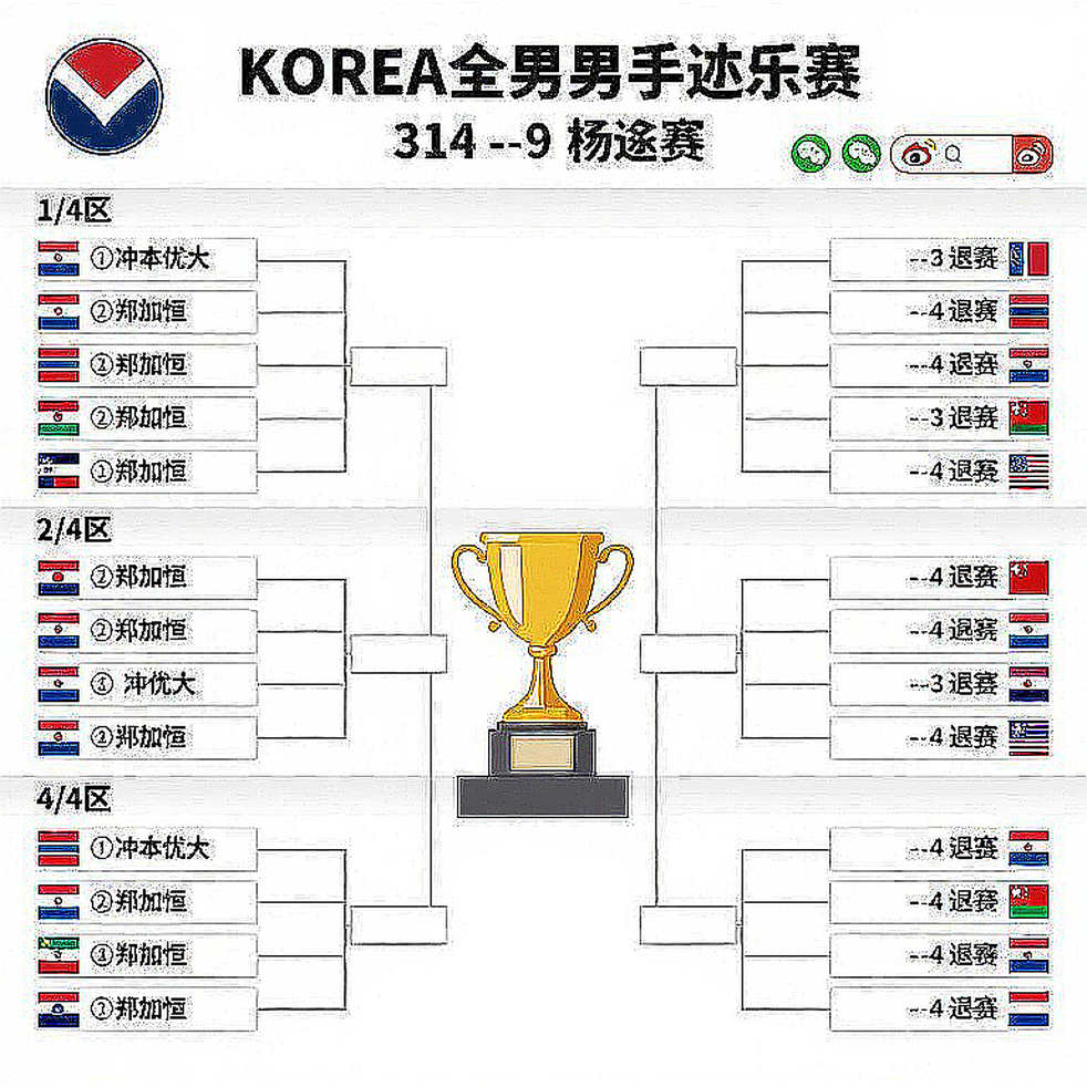 Kunlavut Vitidsarn và chung kết Asian Games 2026: quyền kiểm soát nhịp đánh bại tốc độ